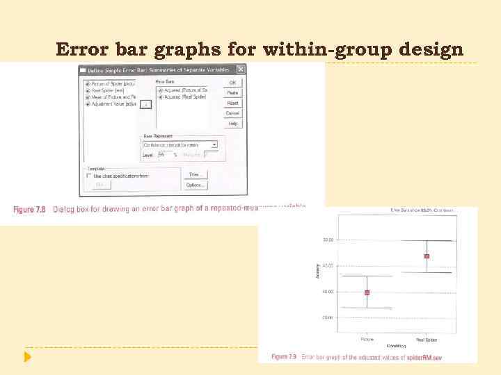Error bar graphs for within-group design 