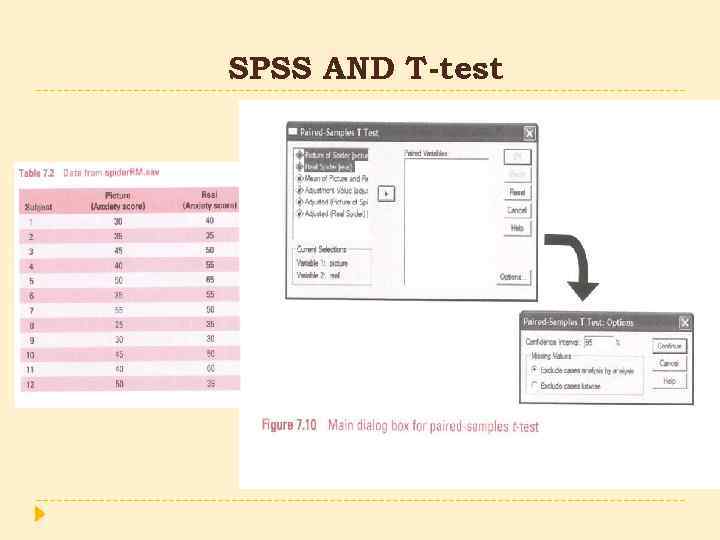 SPSS AND T-test 