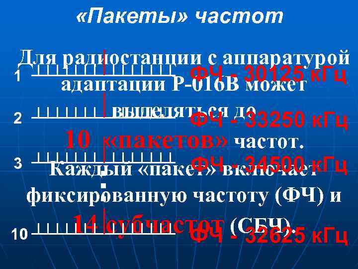  «Пакеты» частот Для радиостанции с аппаратурой 1 ФЧ - 30125 к. Гц адаптации