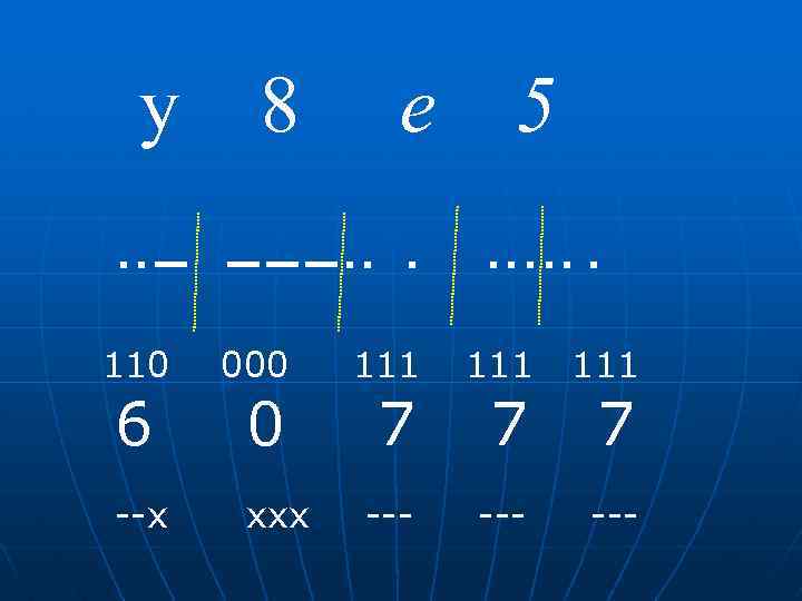 у 8 е 5 ∙∙− −−−∙∙ ∙ ∙∙∙∙∙ ∙ 110 000 111 111 6