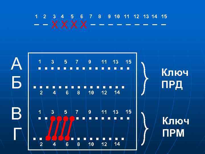 1 2 3 4 5 6 7 8 9 10 11 12 13 14