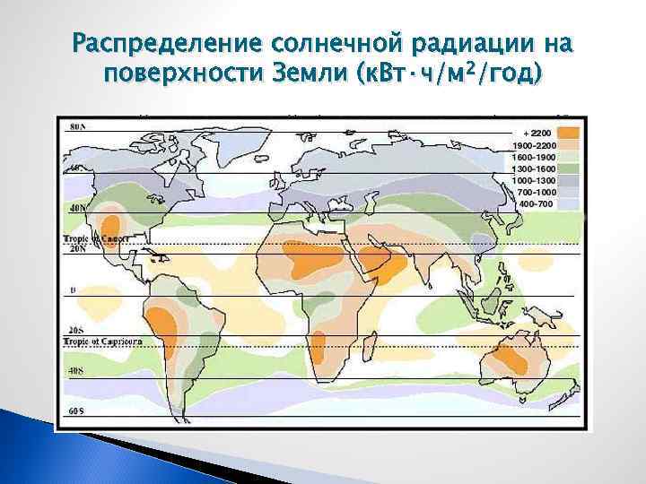 Распределение солнечной радиации на поверхности Земли (к. Вт·ч/м 2/год) 