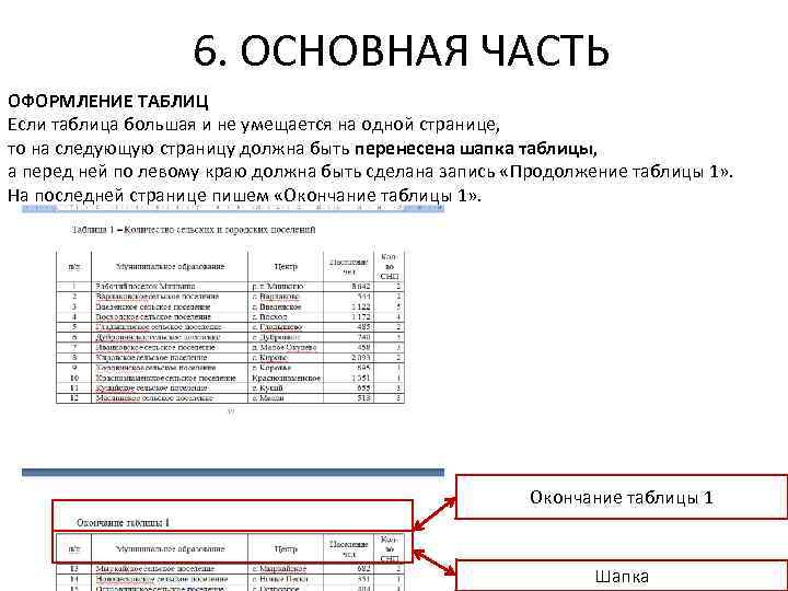 Работа с большими таблицами