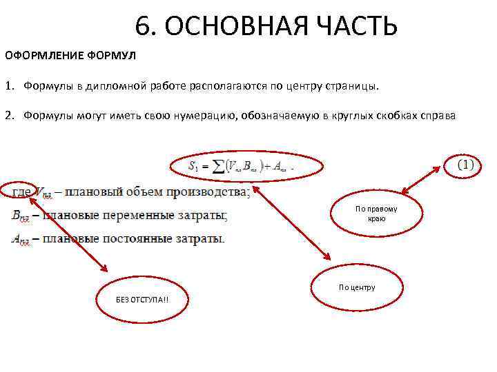 Обозначение рисунков в тексте