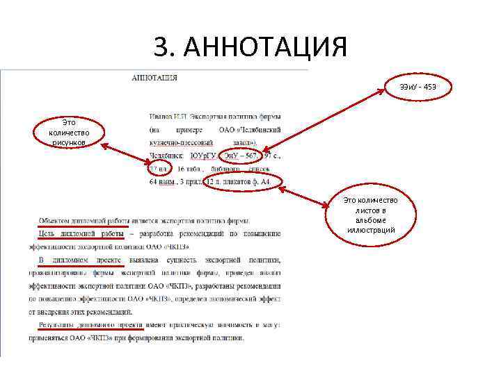 3. АННОТАЦИЯ ЗЭи. У - 453 Это количество рисунков Это количество листов в альбоме