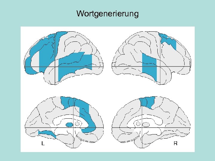 Wortgenerierung 