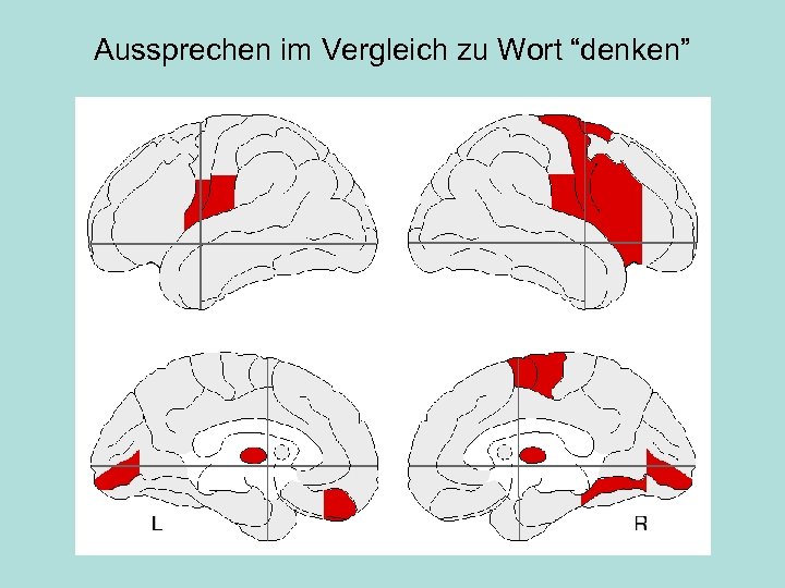 Aussprechen im Vergleich zu Wort “denken” 