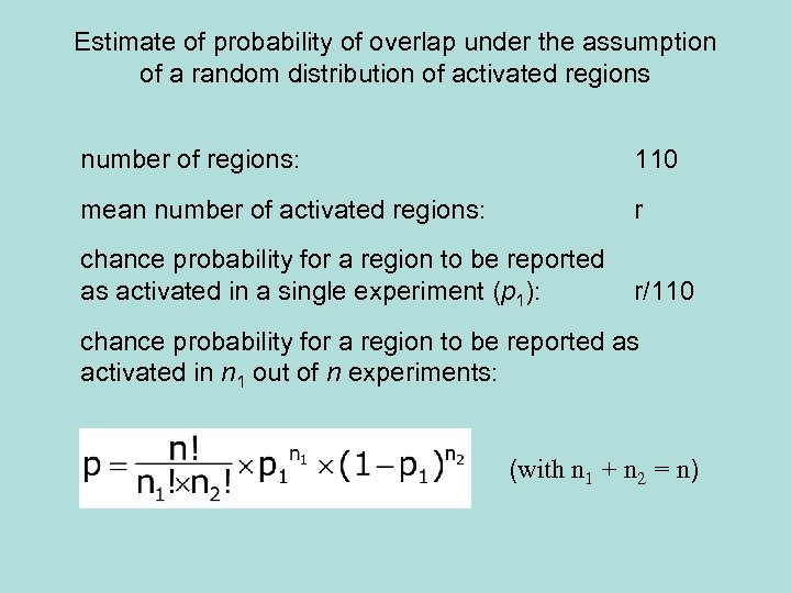 Estimate of probability of overlap under the assumption of a random distribution of activated