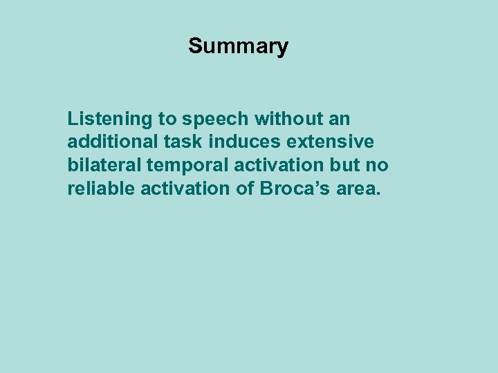 Summary Listening to speech without an additional task induces extensive bilateral temporal activation but