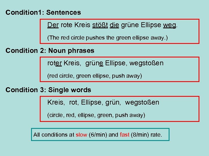 Condition 1: Sentences Der rote Kreis stößt die grüne Ellipse weg. (The red circle