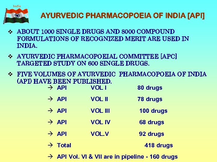 AYURVEDIC PHARMACOPOEIA OF INDIA [API] v ABOUT 1000 SINGLE DRUGS AND 8000 COMPOUND FORMULATIONS