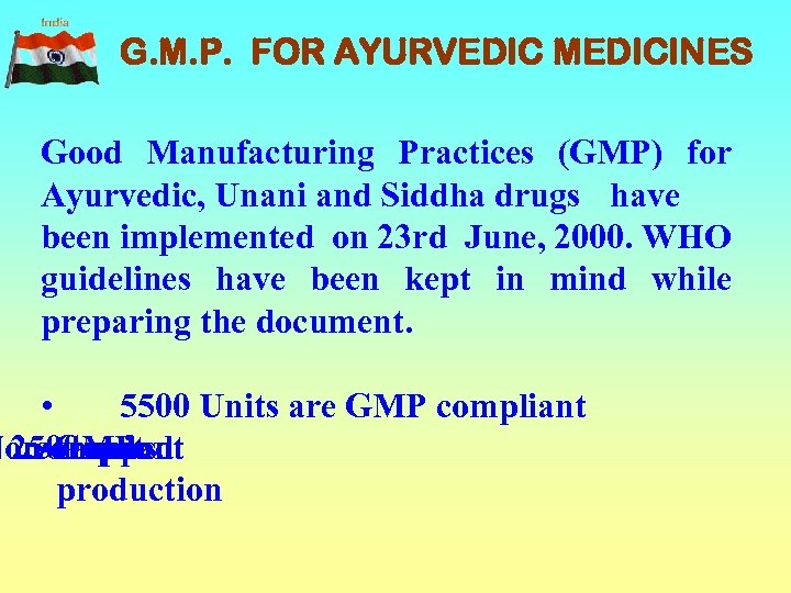 G. M. P. FOR AYURVEDIC MEDICINES Good Manufacturing Practices (GMP) for Ayurvedic, Unani and