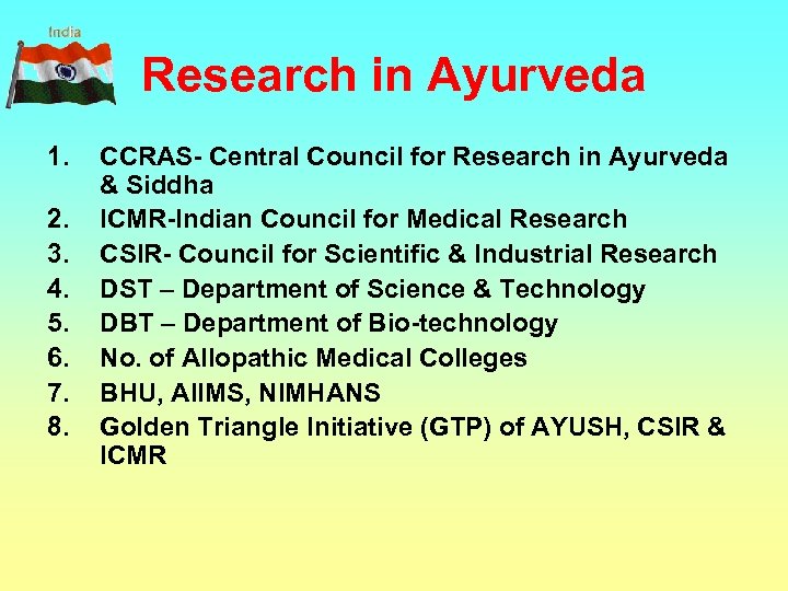 Research in Ayurveda 1. 2. 3. 4. 5. 6. 7. 8. CCRAS- Central Council