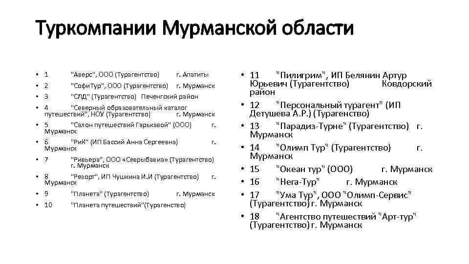 Туркомпании Мурманской области • • 1 "Аверс", OOO (Турагентство) г. Апатиты 2 "Софи. Тур",