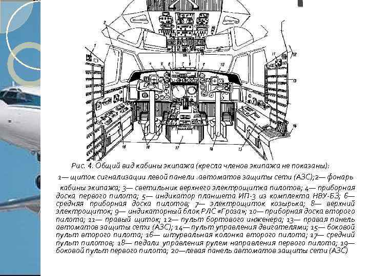  Рис. 4. Общий вид кабины экипажа (кресла членов экипажа не показаны): 1— щиток