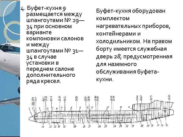 4. Буфет-кухня 9 размещается между шпангоутами № 29— 34 при основном варианте компоновки салонов