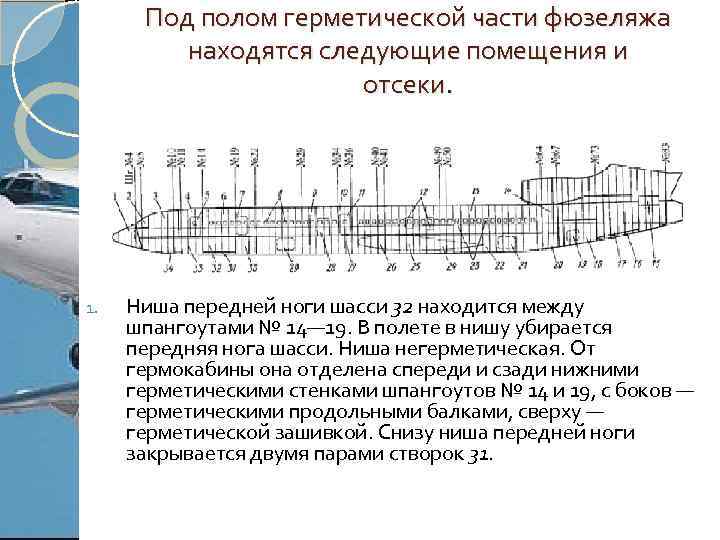 Под полом герметической части фюзеляжа находятся следующие помещения и отсеки. 1. Ниша передней ноги