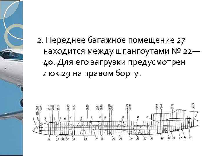 2. Переднее багажное помещение 27 находится между шпангоутами № 22— 40. Для его загрузки