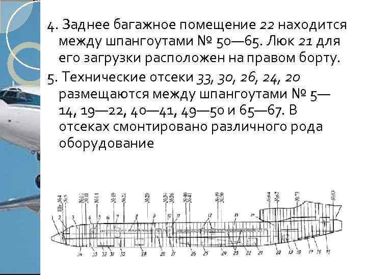 4. Заднее багажное помещение 22 находится между шпангоутами № 50— 65. Люк 21 для