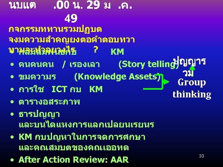 นบแต . 00 น. 29 ม. ค. 49 กจกรรมททานรวมปฏบต จงมความสำคญยงตอคำตอบทวา ทานจะทำอยางไร ? KM •