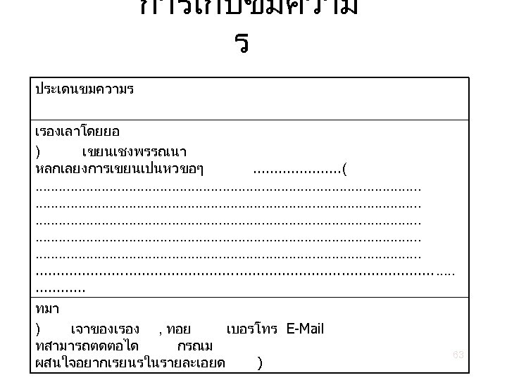 การเกบขมความ ร ประเดนขมความร เรองเลาโดยยอ ) เขยนเชงพรรณนา หลกเลยงการเขยนเปนหวขอๆ . . (. . . . .
