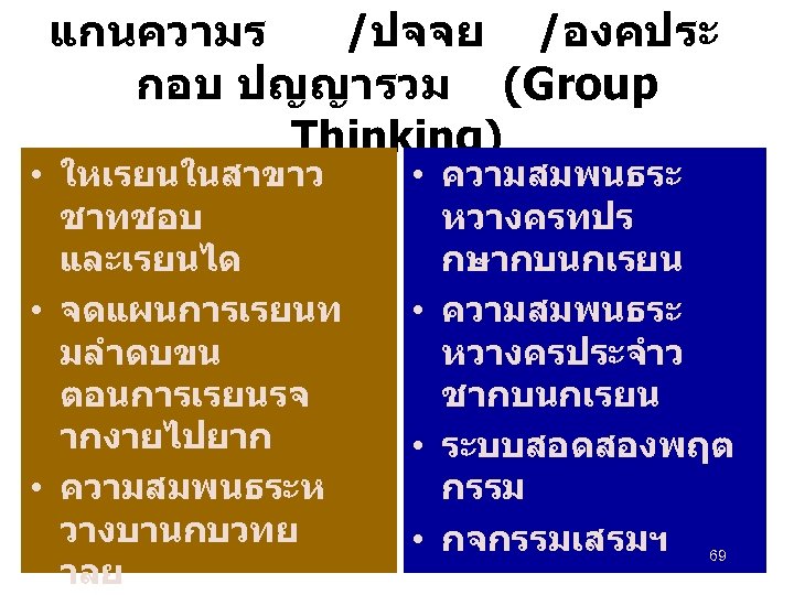 แกนความร /ปจจย /องคประ กอบ ปญญารวม (Group Thinking) • ใหเรยนในสาขาว ชาทชอบ และเรยนได • จดแผนการเรยนท มลำดบขน