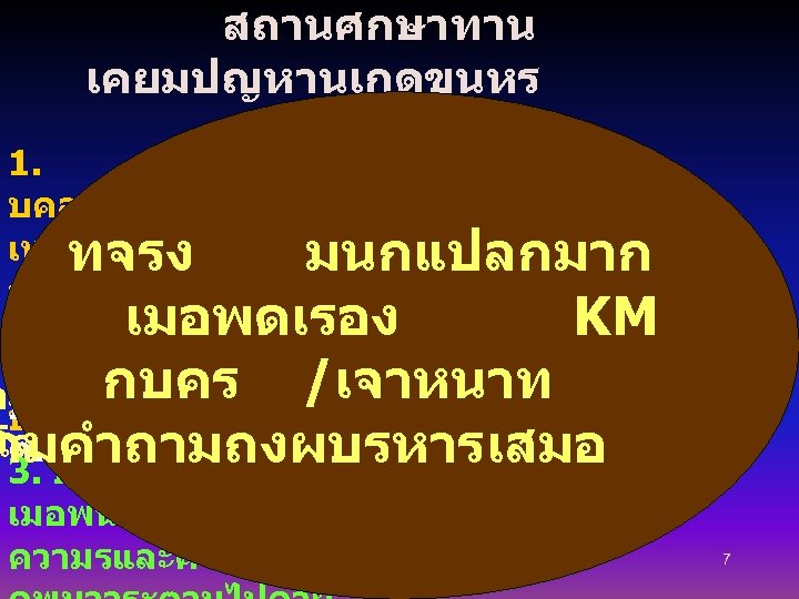 สถานศกษาทาน เคยมปญหานเกดขนหร อไม ? 1. ปญหา ทงสามประการน บคลากรขาดความเปนเอกภาพในการทำงาน เพราะตางคนตางทำงาน นาจะเพยงพอ มนกแปลกมาก ทจะคาดคะเนไดวา ทจรง ซงจะไมสามารถบรรลวสยทศนของวท