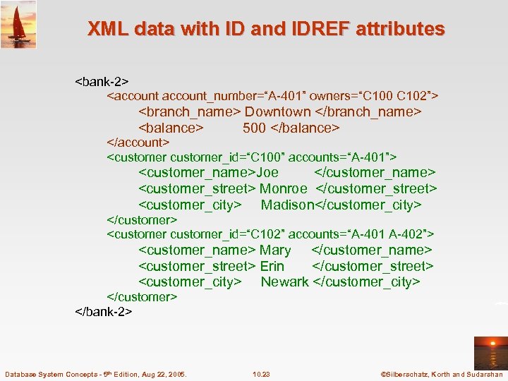 XML data with ID and IDREF attributes <bank-2> <account_number=“A-401” owners=“C 100 C 102”> <branch_name>