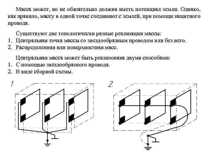 Масса может, но не обязательно должна иметь потенциал земли. Однако, как правило, массу в