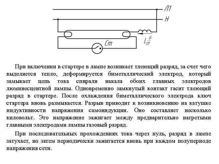 При включении в стартере в лампе возникает тлеющий разряд, за счет чего выделяется тепло,