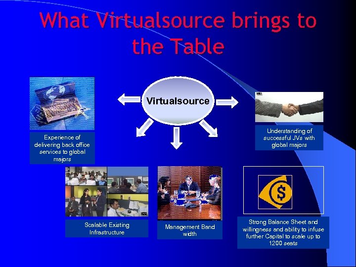 What Virtualsource brings to the Table Virtualsource Understanding of successful JVs with global majors