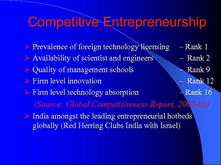 Competitive Entrepreneurship Ø Prevalence of foreign technology licensing Ø Availability of scientist and engineers