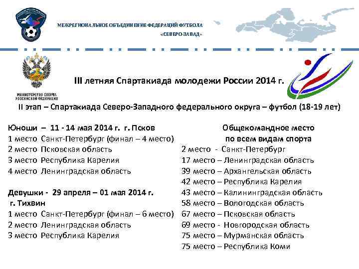 МЕЖРЕГИОНАЛЬНОЕ ОБЪЕДИНЕНИЕ ФЕДЕРАЦИЙ ФУТБОЛА «СЕВЕРО-ЗАПАД» III летняя Спартакиада молодежи России 2014 г. II этап