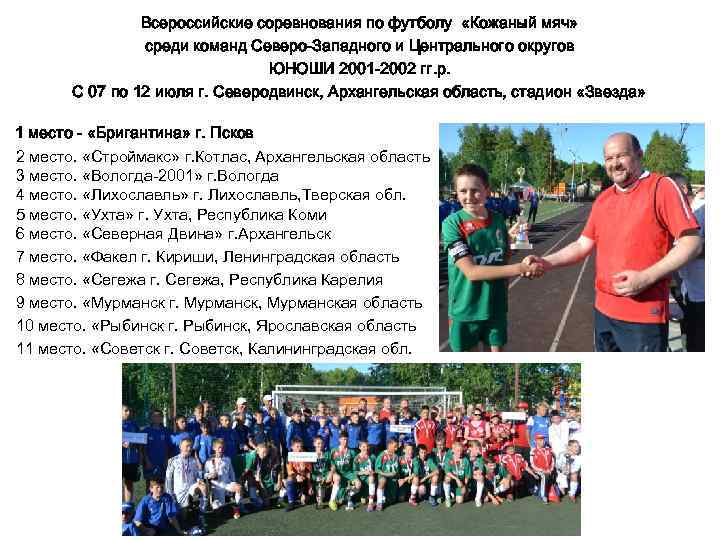 Всероссийские соревнования по футболу «Кожаный мяч» среди команд Северо-Западного и Центрального округов ЮНОШИ 2001