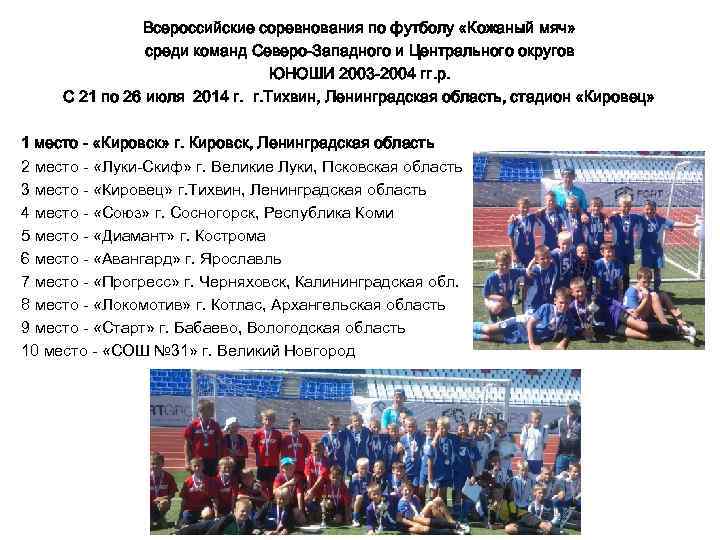 Всероссийские соревнования по футболу «Кожаный мяч» среди команд Северо-Западного и Центрального округов ЮНОШИ 2003