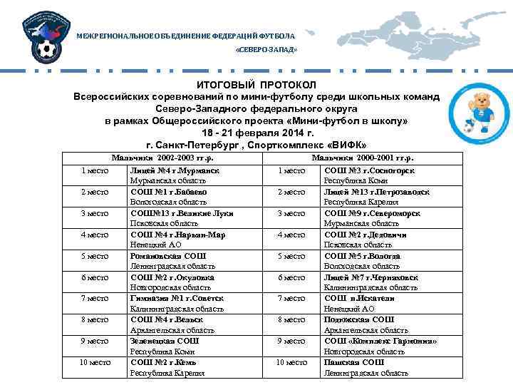 Образец протокола по мини футболу образец