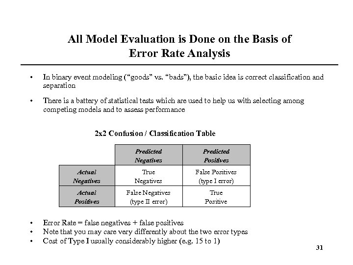 All Model Evaluation is Done on the Basis of Error Rate Analysis • In