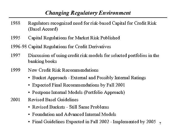 Changing Regulatory Environment 1988 Regulators recognized need for risk-based Capital for Credit Risk (Basel