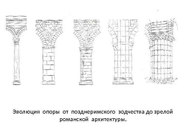 Эволюция опоры от позднеримского зодчества до зрелой романской архитектуры. 