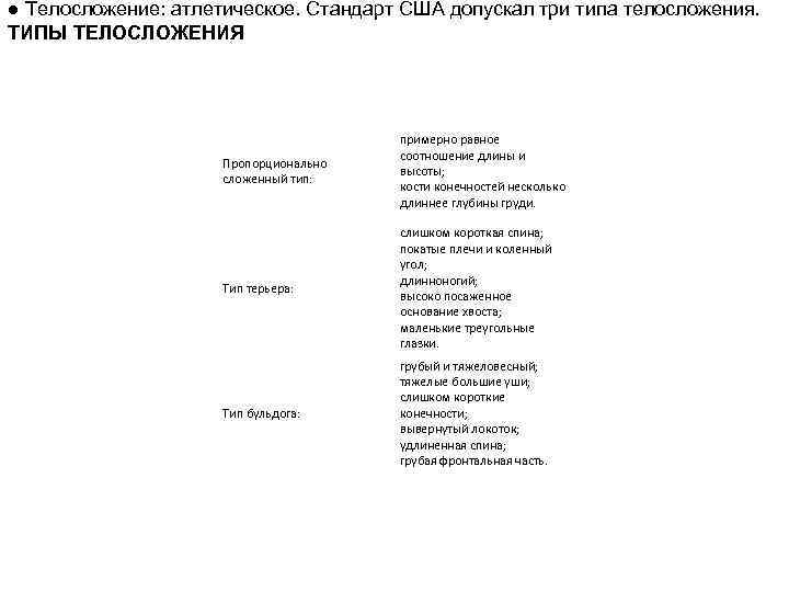 ● Телосложение: атлетическое. Стандарт США допускал три типа телосложения. ТИПЫ ТЕЛОСЛОЖЕНИЯ Пропорционально сложенный тип: