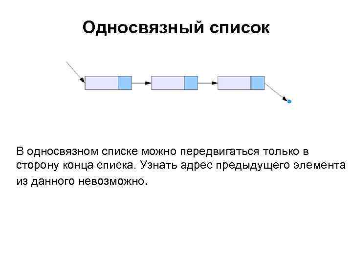 Предыдущий элемент