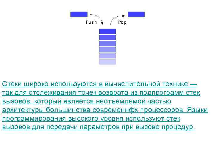 Стеки широко используются в вычислительной технике — так для отслеживания точек возврата из подпрограмм
