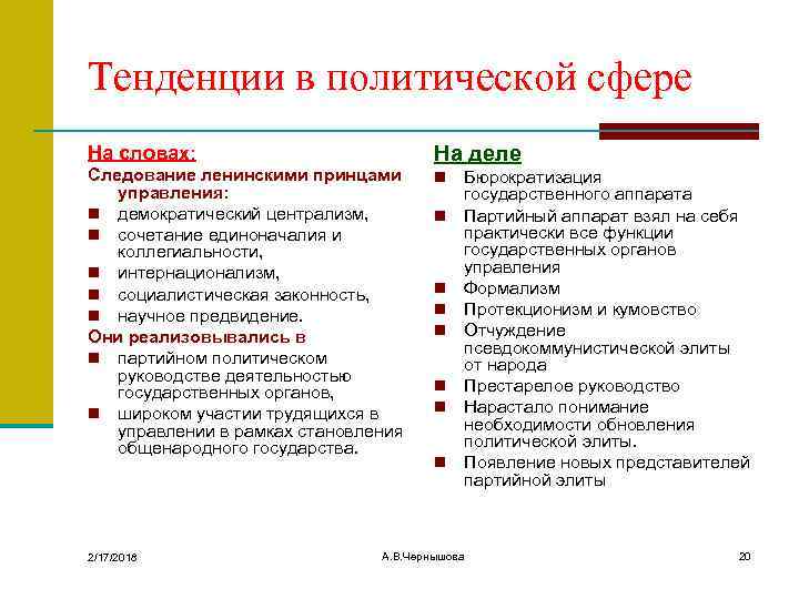 Тенденции в политической сфере На словах: Следование ленинскими принцами управления: n демократический централизм, n