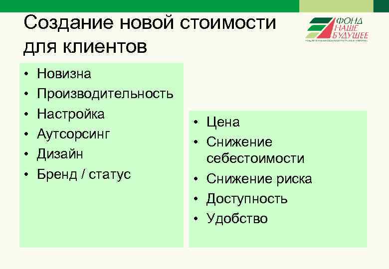 Создание новой стоимости для клиентов • • • Новизна Производительность Настройка Аутсорсинг Дизайн Бренд