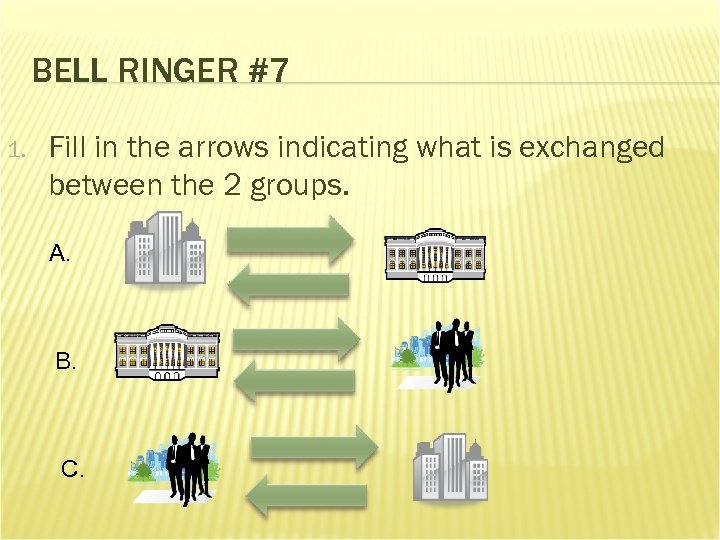 BELL RINGER #7 1. Fill in the arrows indicating what is exchanged between the