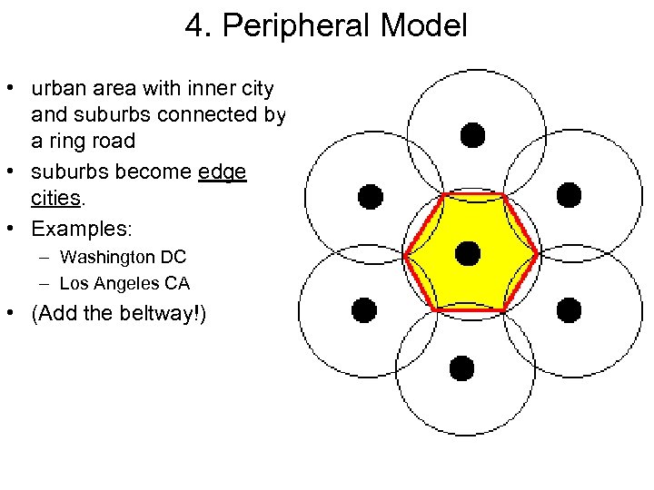 4. Peripheral Model • urban area with inner city and suburbs connected by a