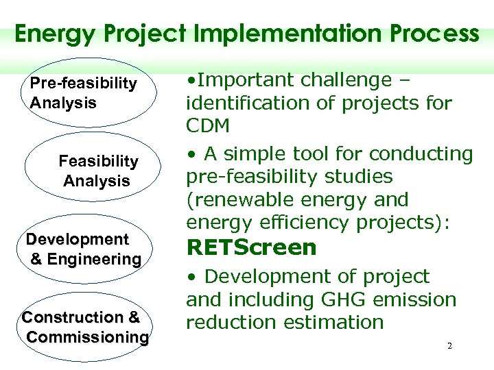 Energy Project Implementation Process Pre-feasibility Analysis Feasibility Analysis Development & Engineering Construction & Commissioning