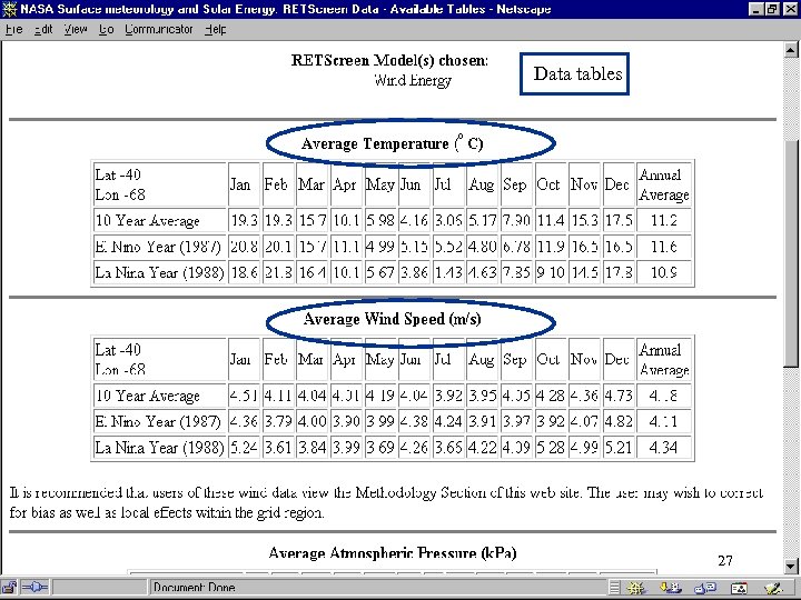 Data tables 27 