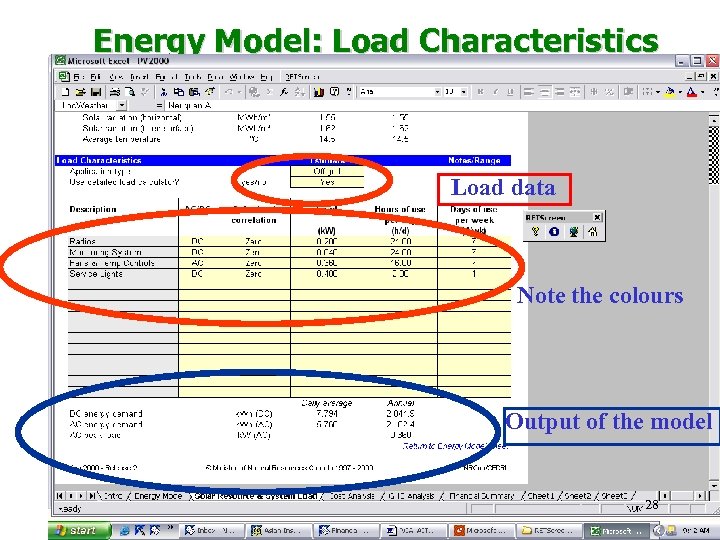 Energy Model: Load Characteristics Load data Note the colours Output of the model 28