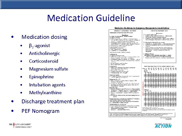 Medication Guideline • Medication dosing • β 2 -agonist • Anticholinergic • Corticosteroid •